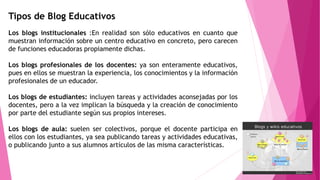 Tipos de Blog Educativos
Los blogs institucionales :En realidad son sólo educativos en cuanto que
muestran información sobre un centro educativo en concreto, pero carecen
de funciones educadoras propiamente dichas.
Los blogs profesionales de los docentes: ya son enteramente educativos,
pues en ellos se muestran la experiencia, los conocimientos y la información
profesionales de un educador.
Los blogs de estudiantes: incluyen tareas y actividades aconsejadas por los
docentes, pero a la vez implican la búsqueda y la creación de conocimiento
por parte del estudiante según sus propios intereses.
Los blogs de aula: suelen ser colectivos, porque el docente participa en
ellos con los estudiantes, ya sea publicando tareas y actividades educativas,
o publicando junto a sus alumnos artículos de las misma características.
 