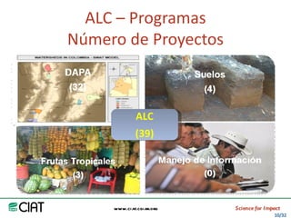 Area America Latina y el Caribe del CIAT: logros y retos