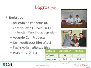 Area America Latina y el Caribe del CIAT: logros y retos