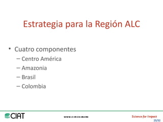 Area America Latina y el Caribe del CIAT: logros y retos