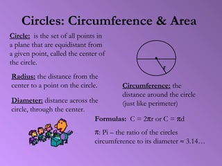 Circles: Circumference & Area
Circle: is the set of all points in
a plane that are equidistant from
a given point, called the center of
the circle.
Radius: the distance from the
center to a point on the circle.
Diameter: distance across the
circle, through the center.
r
Circumference: the
distance around the circle
(just like perimeter)
Formulas: C = 2πr or C = πd
π: Pi – the ratio of the circles
circumference to its diameter ≈ 3.14…
 
