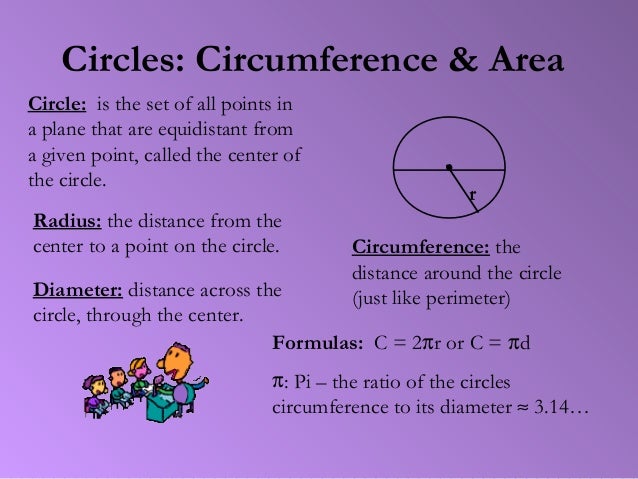 area and circumference of