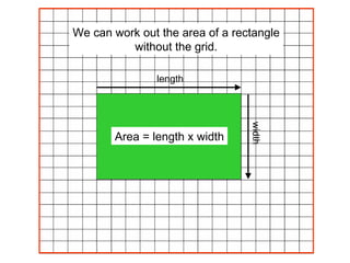 We can work out the area of a rectangle without the grid. length width Area = length x width 
