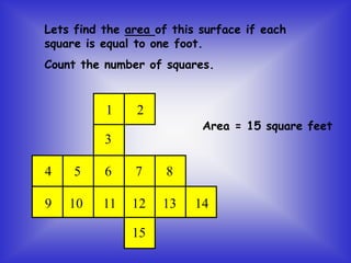 Area = 15 square feet
Lets find the area of this surface if each
square is equal to one foot.
Count the number of squares.
1 2
3
4 5 6 7 8
9 10 11 12 13 14
15
 