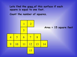 Area = 15 square feet Lets find the  area  of this surface if each square is equal to one foot.  Count the number of squares. 1 2 3 4 5 6 7 8 9 10 11 12 13 14 15 