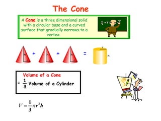 Sand Cone Math Area and volume of cones and pyramids.pptx