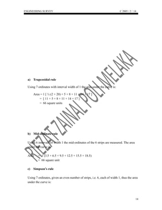 ENGINEERING SURVEY C 2005 / 2 /
a) Trapezoidal rule
Using 7 ordinates with interval width of 1 the area under the curve is:
Area = 1 [ ½ (2 + 20) + 5 + 8 + 11 + 14 + 17 ]
= [ 11 + 5 + 8 + 11 + 14 + 17 ]
= 66 square units
b) Mid-ordinate rule
Using 6 intervals of width 1 the mid-ordinates of the 6 strips are measured. The area
under the curve is:
Area = 1 (3.5 + 6.5 + 9.5 + 12.5 + 15.5 + 18.5)
= 66 square unit
c) Simpson’s rule
Using 7 ordinates, given an even number of strips, i.e. 6, each of width 1, thus the area
under the curve is:
14
14
 