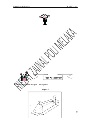 ENGINEERING SURVEY C 2005 / 2 /
Self Assessment
Calculate the volumes in Figure 1 and Figure 2.
Figure 1
28
28
 