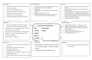 AREA BALOK 
1. Meyusun kepingan puzzle menjadi bentuk utuh (lebih 
dari 8 kepingan) 
AREA SENI 
1. Mengayam dengan berbagai media kain perca, daun, sedotan, 
kertas dll 
2. Mencetak dengan berbagai media (jari, kuas, pelepah pisang, 
daun, bulu ayam) 
3. Menggunting dengan berbagai media berdasarkan bentuk / pola 
(lurus, gelombang, zig – zag, lingkaran, segitiga, segiempat 
4. Membuat gambar dengan teknik kolase denga memakai berbagai 
media (kertas, ampas kelapa, biji – bijian, kain perca, batu, dll) 
5. Mewarnai bentuk gambar sederhana 
6. Melukis dengan jari (Finser Paiting) 
AREA FISIK MOTORIK 
1. Menengdang bola kedepan dan kebelakang (bermain bola) 
2. Menari menurut irama music yang didengar 
3. Senam fantasi 
4. Melambungkan dan menagkap kantong biji sambil berjalan/ 
bergerak 
5. Meloncat dari ketinggian 30 – 50 cm 
6. Memantulkan bola besar, bola sedang, bola kecil dengan 
memutar badan mengayunkan lengan dan melangkah 
RENCANA KEGIATAN MINGGUAN 
TEMA : KEBUTUHANKU 
SUB TEMA : PAKAIAN 
SEMESTER : I 
MINGGU : 
KELOMPOK : B 
AREA AGAMA 
1. Mengenal Riwayat Nabi Muhammad SAW, Nabi Nuh, 
Nabi Ismail, dan Ibrahim 
2. Menghafal dan Mengenal Rukun Iman 
3. Mengenal Waktu Shalat dan Jumlah Raka’atnya 
4. Menghafal dan mengenal asmaus husna 
5. Mengucapkan bacaan shalat dengan fasih 
6. Menghafal dan mengenal sifat yang wajib bagi Allah 
AREA BACA TULIS 
1. Membuat coretan (tulisan) tentang cerita mengenal gambar yang 
dibuat sendiri 
2. Meniru pola dengan menggunakan berbagai benda 
3. Memegang pinsil dengan benar 
4. Menunjukkan kejanggalan suatu gambar 
5. Menyebutkan symbol – symbol huruf vocal dengan kosanan yang 
dikenal dilingkungan sekitar 
6. Mengukur panjang dengan langkah, jengkal, lidi, ranting, penggaris 
dll 
AREA SAINS 
1. Mengelompokkan benda dengan berbagai cara menurut 
cirri – cirri tertentu misalnya : menurut warna bentuk, 
ukuran dll 
2. Menggunakkan asal mula terjadinya sesuatu 
AREA MATEMATIKA 
1. Mengenal lambang bilangan 1 – 20 (menulis 1, 2, dst) 
2. Membuat urutan bilangan 1-20 dengan benda – benda 
3. Menghubungkan/ memasangkan lambang bilangan dengan 
benda – benda 1-2 
4. Menenal lambang bilangan 1 -2 
5. Membilang/ menyebut urutan bilangan dari 1-20 
6. Menunjuk lambang bilangan 1 - 20 
AREA BAHASA 
1. Bercerita tentang gambar yang disediakan atau yang 
dibuat sendiri dengan urut dengan bahasa yang jelas 
2. Menyebutkan kata – kata yang mempunyai haruf awal yang 
sama misalnya : bola, buku, baju dll 
3. Mengucapkan syair lagu sambil diiring senandung lagunya 
4. Melakukan 3 -5 parintah secara berurutan dengan benar 
5. Membuat sajak sederhana 
6. Meniru kembali 4 – 5 urutan kata 
