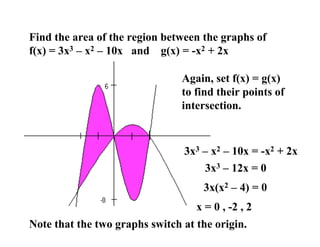 Area between curves | PDF