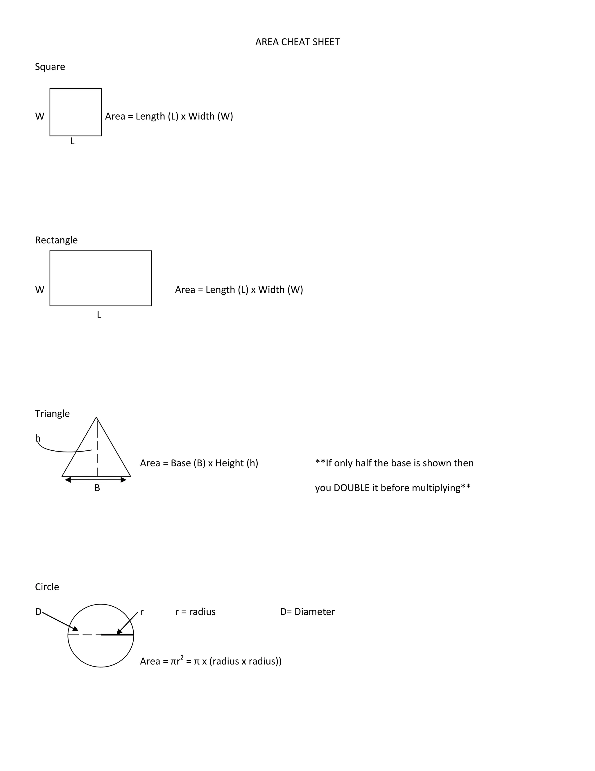 AREA CHEAT SHEET
Square
W Area = Length (L) x Width (W)
L
Rectangle
W Area = Length (L) x Width (W)
L
Triangle
h
h H Area = Base (B) x Height (h) **If only half the base is shown then
B you DOUBLE it before multiplying**
Circle
D r r = radius D= Diameter
Area = πr2 = π x (radius x radius))