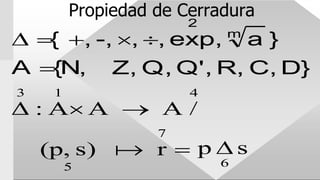Propiedad de Cerradura
2
 { , -, , , exp, m
a }
A {N,
3 1
Z, Q, Q', R,
4
C, D}
Δ : A A  A /
7
(p, s)
5
 r p  s
6
 