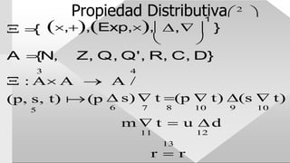 1
Propiedad Distributiva2

 { ,,Exp,,

,  }

A {N,
3
Z, Q, Q', R,
4
C, D}
 : A A  A /
(p, s,
5
t) (p  s)  t
6 7
(p
8
 t)
10
(s
9
 t)
10
m  t 
11
13
u d
12
r  r
 
