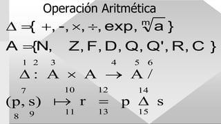Operación Aritmética
 { , -, , , exp, m
a }
A {N, Z, F, D, Q, Q', R, C }
1 2 3
 : A  A
4 5 6
 A /
7
(p, s)
8 9
10 12
 r 
11 13
14
p  s
15
 