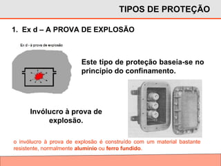 TIPOS DE PROTEÇÃO
1. Ex d – A PROVA DE EXPLOSÃO
Este tipo de proteção baseia-se no
princípio do confinamento.
Invólucro à prova de
explosão.
o invólucro à prova de explosão é construído com um material bastante
resistente, normalmente alumínio ou ferro fundido.
 