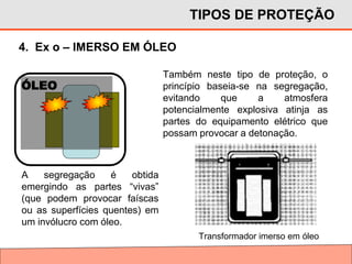 ÓLEO
Transformador imerso em óleo
TIPOS DE PROTEÇÃO
Também neste tipo de proteção, o
princípio baseia-se na segregação,
evitando que a atmosfera
potencialmente explosiva atinja as
partes do equipamento elétrico que
possam provocar a detonação.
A segregação é obtida
emergindo as partes “vivas”
(que podem provocar faíscas
ou as superfícies quentes) em
um invólucro com óleo.
4. Ex o – IMERSO EM ÓLEO
 