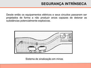 Desde então os equipamentos elétricos e seus circuitos passaram ser
projetados de forma a não produzir arcos capazes de detonar as
substâncias potencialmente explosivas.
Sistema de sinalização em minas
SEGURANÇA INTRÍNSECA
 