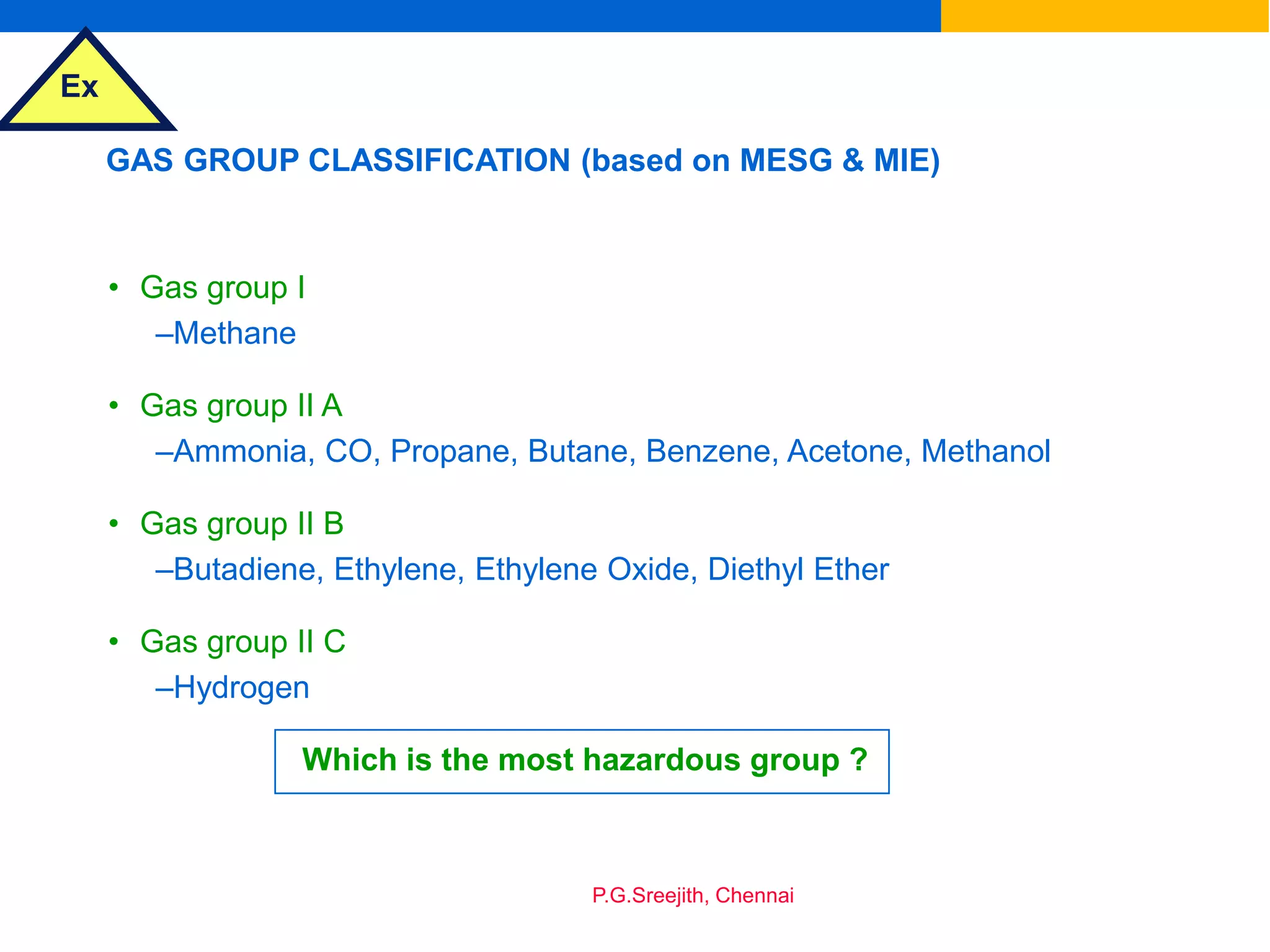 Ex
P.G.Sreejith, Chennai
GAS GROUP CLASSIFICATION (based on MESG & MIE)
• Gas group I
–Methane
• Gas group II A
–Ammonia, CO, Propane, Butane, Benzene, Acetone, Methanol
• Gas group II B
–Butadiene, Ethylene, Ethylene Oxide, Diethyl Ether
• Gas group II C
–Hydrogen
Which is the most hazardous group ?
 