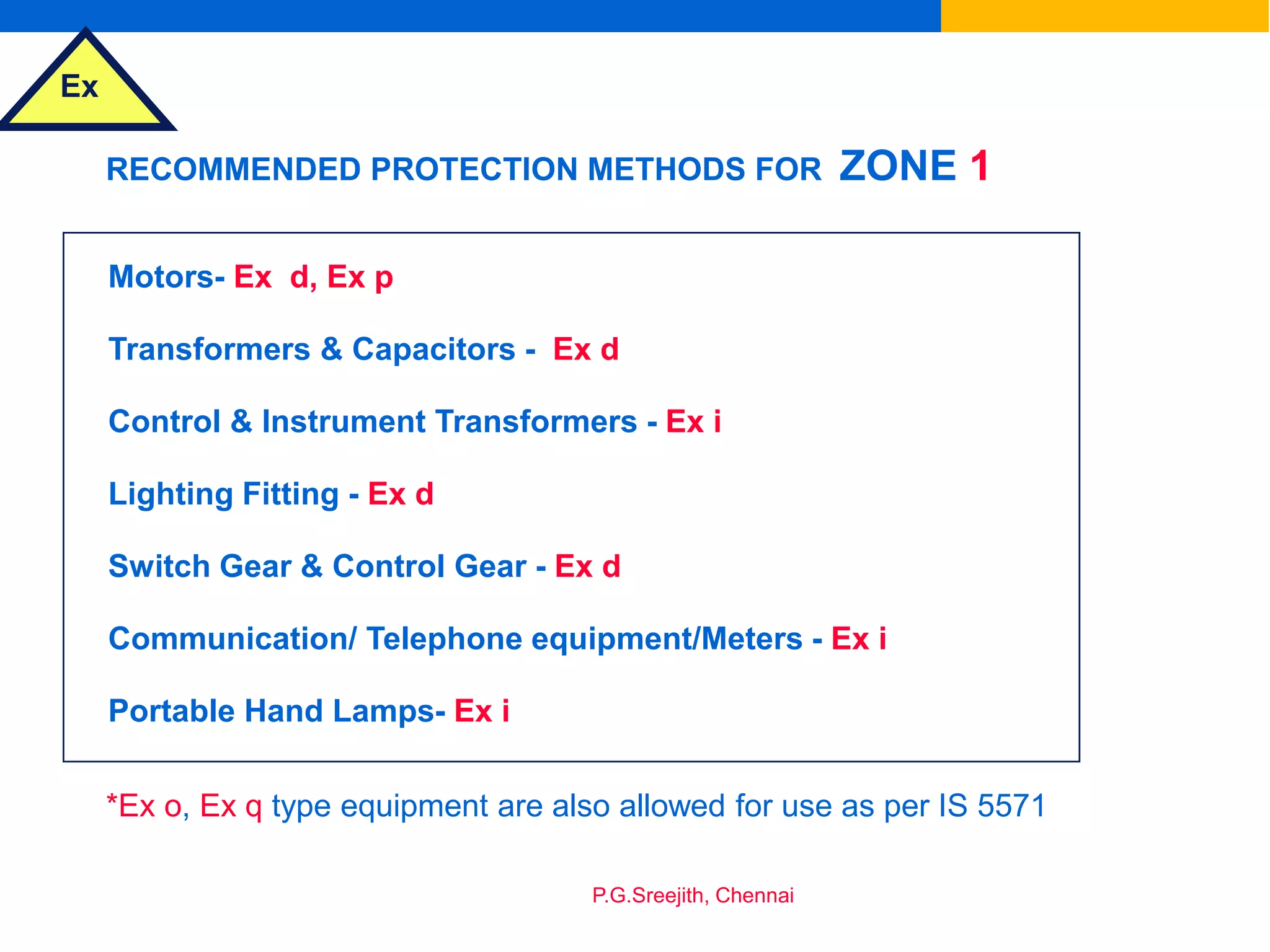 Ex
P.G.Sreejith, Chennai
RECOMMENDED PROTECTION METHODS FOR ZONE 1
Motors- Ex d, Ex p
Transformers & Capacitors - Ex d
Control & Instrument Transformers - Ex i
Lighting Fitting - Ex d
Switch Gear & Control Gear - Ex d
Communication/ Telephone equipment/Meters - Ex i
Portable Hand Lamps- Ex i
*Ex o, Ex q type equipment are also allowed for use as per IS 5571
 