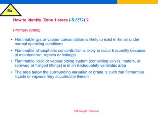 Ex
P.G.Sreejith, Chennai
How to identify Zone 1 areas (IS 5572) ?
(Primary grade)
• Flammable gas or vapour concentration is likely to exist in the air under
normal operating conditions
• Flammable atmospheric concentration is likely to occur frequently because
of maintenance, repairs or leakage
• Flammable liquid or vapour piping system (containing valves, meters, or
screwed or flanged fittings) is in an inadequately ventilated area
• The area below the surrounding elevation or grade is such that flamamble
liquids or vapours may accumulate therein
 