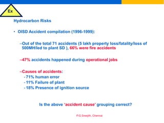 Ex
P.G.Sreejith, Chennai
Hydrocarbon Risks
• OISD Accident compilation (1996-1999):
–Out of the total 71 accidents (5 lakh property loss/fatality/loss of
500MH/led to plant SD ), 66% were fire accidents
–47% accidents happened during operational jobs
–Causes of accidents:
- 71% human error
- 11% Failure of plant
- 18% Presence of ignition source
Is the above ‘accident cause’ grouping correct?
 
