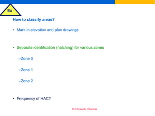 Ex
P.G.Sreejith, Chennai
How to classify areas?
• Mark in elevation and plan drawings
• Separate identification (hatching) for various zones
–Zone 0
–Zone 1
–Zone 2
• Frequency of HAC?
 
