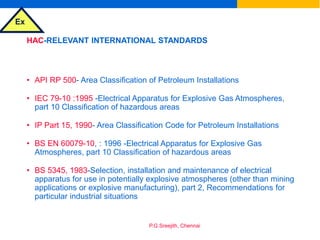Ex
P.G.Sreejith, Chennai
HAC-RELEVANT INTERNATIONAL STANDARDS
• API RP 500- Area Classification of Petroleum Installations
• IEC 79-10 :1995 -Electrical Apparatus for Explosive Gas Atmospheres,
part 10 Classification of hazardous areas
• IP Part 15, 1990- Area Classification Code for Petroleum Installations
• BS EN 60079-10, : 1996 -Electrical Apparatus for Explosive Gas
Atmospheres, part 10 Classification of hazardous areas
• BS 5345, 1983-Selection, installation and maintenance of electrical
apparatus for use in potentially explosive atmospheres (other than mining
applications or explosive manufacturing), part 2, Recommendations for
particular industrial situations
 