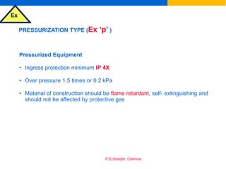 Ex
P.G.Sreejith, Chennai
PRESSURIZATION TYPE (Ex ‘p’ )
Pressurized Equipment
• Ingress protection minimum IP 4X
• Over pressure 1.5 times or 0.2 kPa
• Material of construction should be flame retardant, self- extinguishing and
should not be affected by protective gas
 