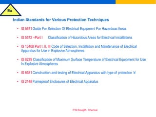 Ex
P.G.Sreejith, Chennai
Indian Standards for Various Protection Techniques
• IS 5571Guide For Selection Of Electrical Equipment For Hazardous Areas
• IS 5572 –Part I Classification of Hazardous Areas for Electrical Installations
• IS 13408 Part I, II, III Code of Selection, Installation and Maintenance of Electrical
Apparatus for Use in Explosive Atmospheres
• IS 8239 Classification of Maximum Surface Temperature of Electrical Equipment for Use
In Explosive Atmospheres
• IS 6381Construction and testing of Electrical Apparatus with type of protection ‘e’
• IS 2148Flameproof Enclosures of Electrical Apparatus
 