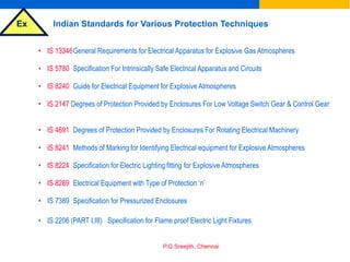 Ex
P.G.Sreejith, Chennai
Indian Standards for Various Protection Techniques
• IS 13346General Requirements for Electrical Apparatus for Explosive Gas Atmospheres
• IS 5780 Specification For Intrinsically Safe Electrical Apparatus and Circuits
• IS 8240 Guide for Electrical Equipment for Explosive Atmospheres
• IS 2147 Degrees of Protection Provided by Enclosures For Low Voltage Switch Gear & Control Gear
• IS 4691 Degrees of Protection Provided by Enclosures For Rotating Electrical Machinery
• IS 8241 Methods of Marking for Identifying Electrical equipment for Explosive Atmospheres
• IS 8224 Specification for Electric Lighting fitting for Explosive Atmospheres
• IS 8289 Electrical Equipment with Type of Protection ‘n’
• IS 7389 Specification for Pressurized Enclosures
• IS 2206 (PART I,III) Specification for Flame proof Electric Light Fixtures
 
