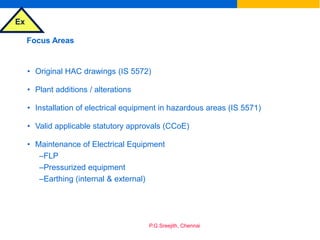 Ex
P.G.Sreejith, Chennai
Focus Areas
• Original HAC drawings (IS 5572)
• Plant additions / alterations
• Installation of electrical equipment in hazardous areas (IS 5571)
• Valid applicable statutory approvals (CCoE)
• Maintenance of Electrical Equipment
–FLP
–Pressurized equipment
–Earthing (internal & external)
 