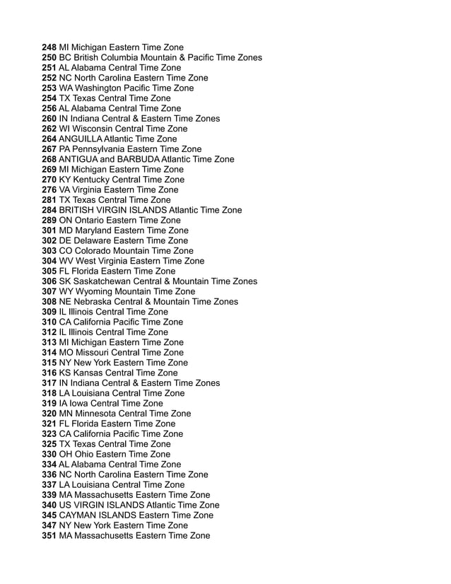 Area Code and Time Zone Database | PDF