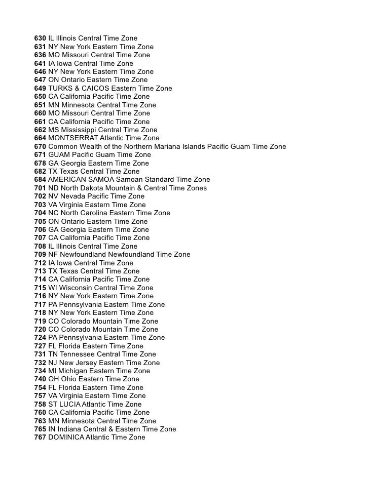 Area Code And Time Zone Database