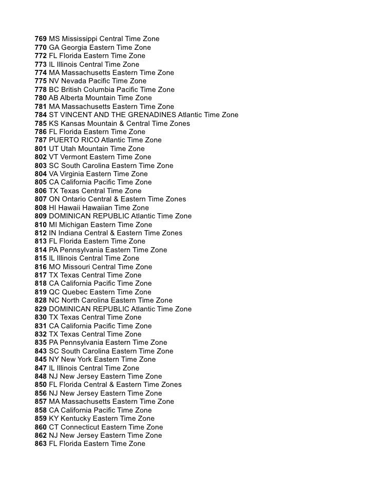 Area Code And Time Zone Database