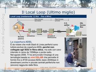 Il Local Loop (Ultimo miglio)
Euro Data Engineering



                        Local Loop (mediamente 1,5 Km - fino a 6Km)
                                                        Rete d’acceso                      Rete d’acceso
                                                        secondaria                         primaria
                                                                                                           C.O.               DSL
                                                                                                           splitter   SL      Access
                                                                                                                              Mux

                                                10-20                 60-400                     2400
                                                coppie                coppie                     coppie
                                         Box               Torretta            Cabinet                        MDF
                                                                                                                                Switch
                                         (Chiostrina)                          (Armadio di                    (Permutatore)
                               Borchia                                         distribuzione)
                               passiva

                        La copertura ADSL
                        È da notare che molti Stadi di Linea periferici sono
                        tuttora esclusi da copertura ADSL perché non




                                                                                                                                               Siportal
                        collegate agli SGU in fibra ottica, ma solo con cavo
                        interrato in rame da 155Mbps o ponte radio.
                        Nel agosto 2006, TI ha annunciato l’impiego di una
                        tecnologia basata su mini DSLAM che permette di
                        fornire fino a #100 accessi ADSL basic (640kbps in
                        dowstream) anche in piccole centrali periferiche non
                        (ancora) raggiunte dalla fibra.
                                                                © 2006, Siportal - USO INTERNO

                                                                                                                                         -6-
 