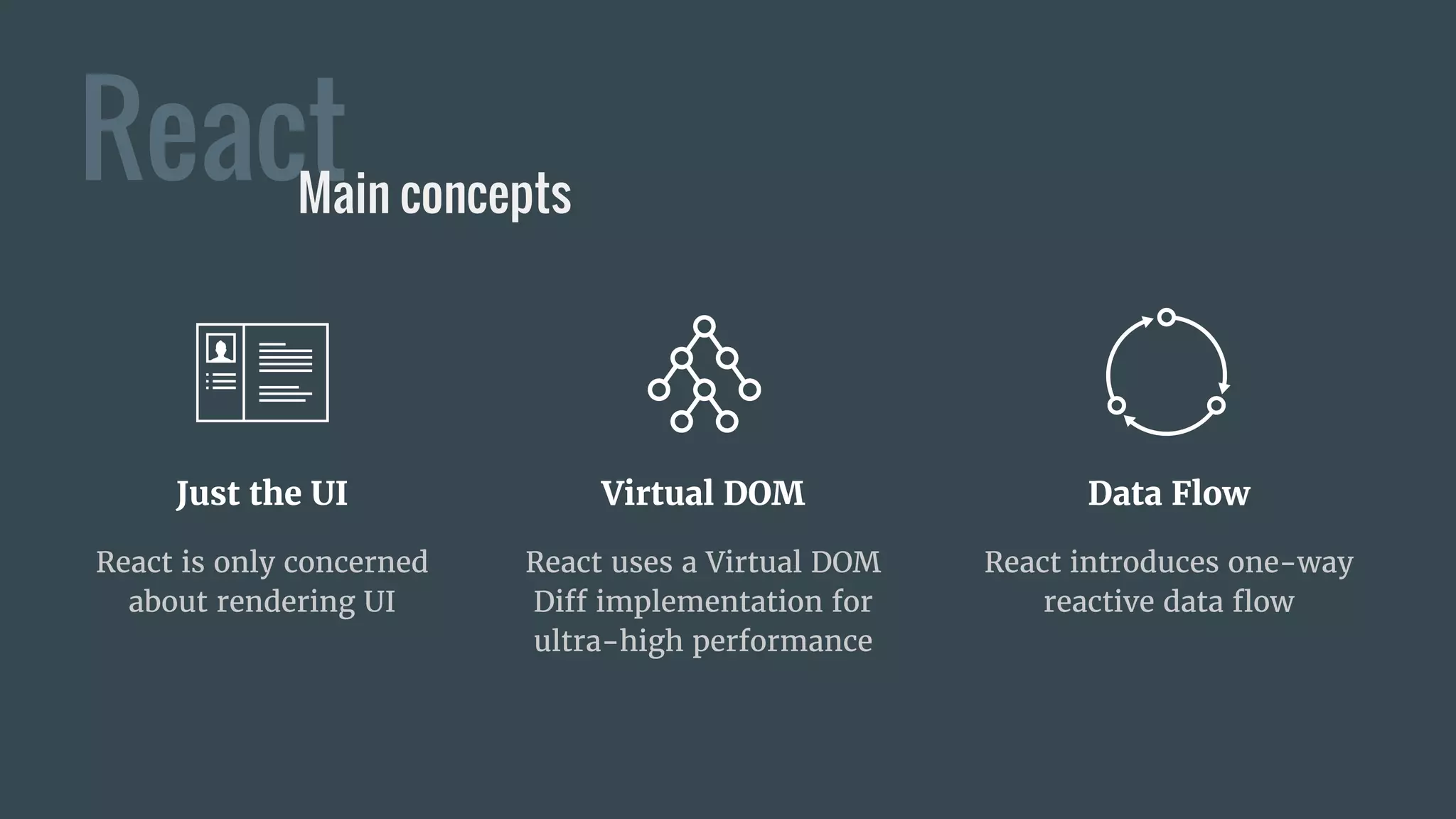 ReactMain concepts
Just the UI
React is only concerned
about rendering UI
Virtual DOM
React uses a Virtual DOM
Diff implementation for
ultra-high performance
Data Flow
React introduces one-way
reactive data flow
 