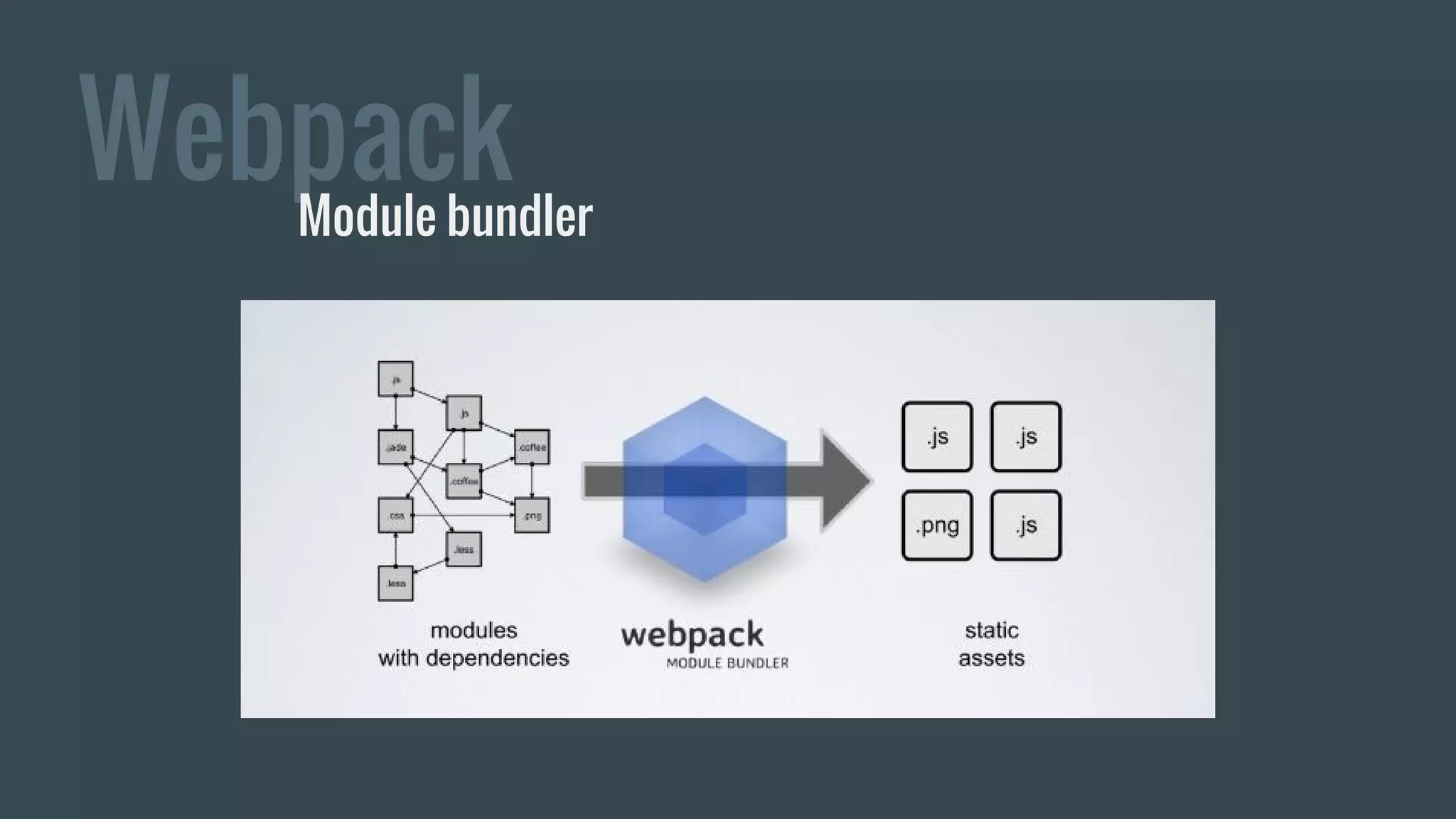 WebpackModule bundler
 