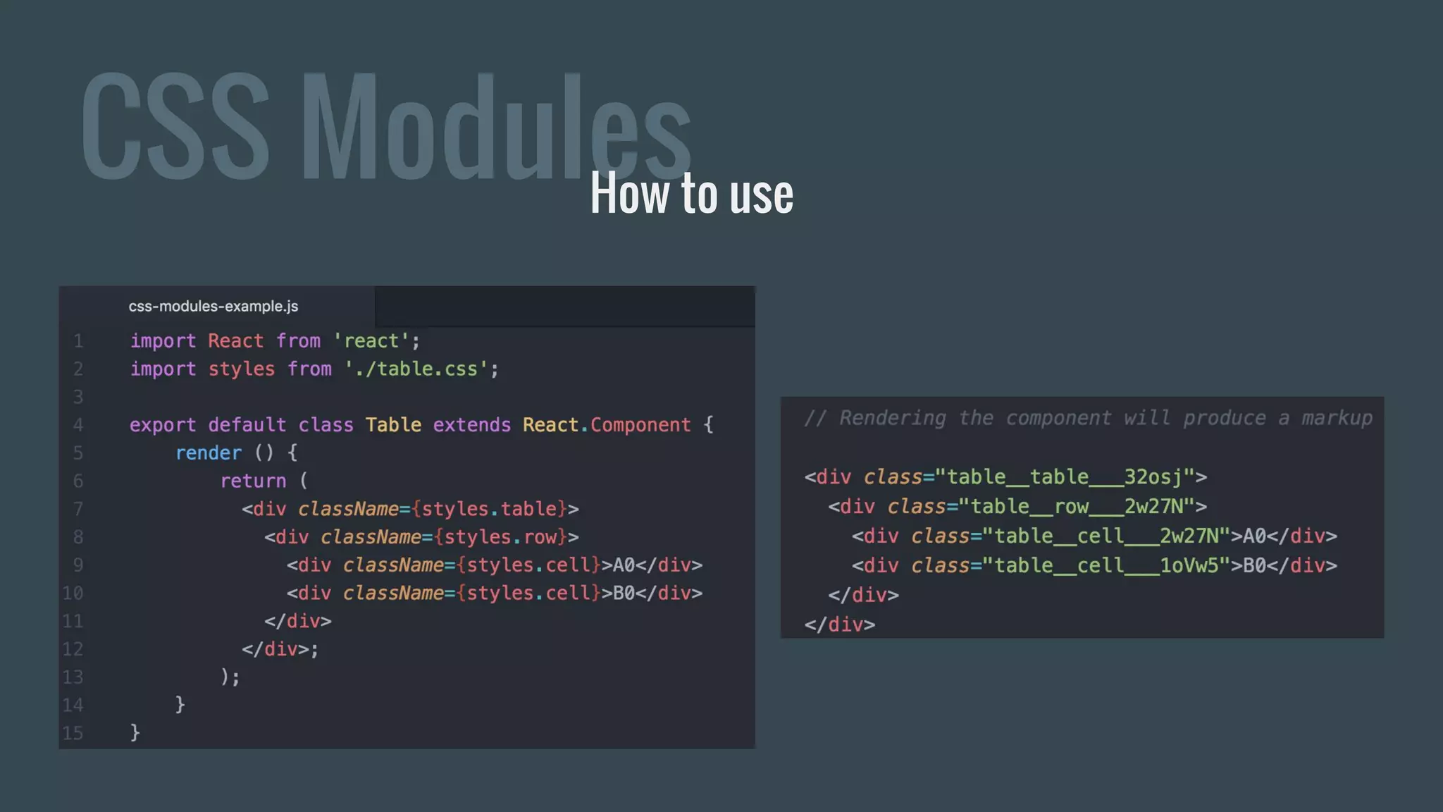 CSS ModulesHow to use
 