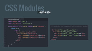 CSS ModulesHow to use
 