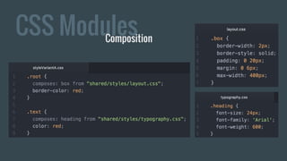 CSS ModulesComposition
 
