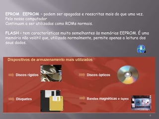 EPROM EEPROM – podem ser apagadas e reescritas mais do que uma vez.
Pelo nosso computador
Continuam a ser utilizadas como ROMs normais.

FLASH – tem características muito semelhantes às memórias EEPROM. É uma
memória não volátil que, utilizada normalmente, permite apenas a leitura dos
seus dados.




                                                                               6
 