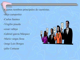 Algunos nombres principales de cuentistas. -alejo campertier -Carlos fuentes -Virgilio pineda -cesar vallejo -Gabriel garcía Márquez -Mario vargas llosa -Jorge Luis Borges -julio Cortazar 