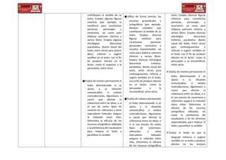 contribuyen al sentido de su
texto. Emplea algunas figuras
retóricas (por ejemplo, la
metáfora) para caracterizar
personas, personajes y
escenarios, así como para
elaborar patrones rítmicos y
versos libres. Emplea algunas
estrategias discursivas
(paratextos, diseño visual del
texto, entre otros) para aclarar
ideas, reforzar o sugerir
sentidos en el texto, con el fin
de producir efectos en el
lector, como el suspenso o la
persuasión, entre otros.
●Evalúa de manera permanente el
texto determinando si se
ajusta a la situación
comunicativa; si existen
contradicciones, digresiones o
vacíos que afectan la
coherencia entre las ideas; o si
el uso de varios tipos de
conecto-res, referentes y otros
marcadores textuales asegura
la cohesión entre ellas.
Determina la eficacia de los
recursos ortográficos utilizados
y la pertinencia del vocabulario
para mejorar el texto y
garantizar su sentido.
●Utiliza de forma precisa, los
recursos gramaticales y
ortográficos (por ejemplo,
tiempos verbales) que
contribuyen al sentido de su
texto. Emplea diversas
figuras retóricas para
caracterizar personas,
personajes, escenarios y
mundos representados, así
como para elaborar patrones
rítmicos y versos libres.
Emplea diversas estrategias
discursivas (retórica,
paratextos, diseño visual del
texto, entre otros) para
contrargumentar, reforzar o
sugerir sentidos en el texto,
con el fin de producir efectos
en el lector, como la
persuasión o la
verosimilitud, entre otros.
●Evalúa de manera permanente
el texto determinando si se
ajusta a la situación
comunicativa; si existen
contradicciones, digresiones
o vacíos que afectan la
coherencia entre las ideas; o
si el uso preciso de varios
tipos de conectores,
referentes y otros
marcadores textuales
asegura la cohesión entre
ellas. Determina la eficacia
de los recursos ortográficos
texto. Emplea diversas figuras
retóricas para caracterizar
personas, personajes y
escenarios, así como para
elaborar patrones rítmicos y
versos libres. Emplea diversas
estrategias discursivas
(retórica, paratextos, diseño
visual del texto, entre otros)
para contrargumentar, y
reforzar o sugerir sentidos en
el texto, con el fin de producir
efectos en el lector, como la
persuasión o la verosimilitud,
entre otros.
✔ Evalúa de manera permanente el
texto determinando si se
ajusta a la situación
comunicativa; si existen
contradicciones, digresiones o
vacíos que afectan la
coherencia entre las ideas; o si
el uso preciso de conectores y
referentes asegura la cohesión
entre estas. Determina la
eficacia de los recursos
ortográficos utilizados, así
como la pertinencia del
vocabulario y de los términos
especializados para mejorar el
texto y garantizar su sentido.
✔ Evalúa el modo en que el
lenguaje refuerza o sugiere
sentidos en su texto y produce
efectos en los lectores
 