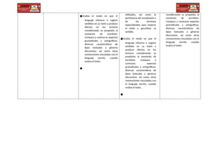 ●Evalúa el modo en que el
lenguaje refuerza o sugiere
sentidos en su texto y produce
efectos en los lectores
considerando su propósito al
momento de escribirlo.
Compara y contras-ta aspectos
gramaticales y ortográficos,
diversas características de
tipos textuales y géneros
discursivos, así como otras
convenciones vinculadas con el
lenguaje escrito, cuando
evalúa el texto.
●
utilizados, así como la
pertinencia del vocabulario y
de los términos
especializados para mejorar
el texto y garantizar su
sentido.
●Evalúa el modo en que el
lenguaje refuerza o sugiere
sentidos en su texto y
produce efectos en los
lectores considerando su
propósito al momento de
escribirlo. Compara y
contrasta aspectos
gramaticales y ortográficos,
diversas características de
tipos textuales y géneros
discursivos, así como otras
convenciones vinculadas con
el lenguaje escrito, cuando
evalúa el texto.
●
considerando su propósito al
momento de escribirlo.
Compara y contrasta aspectos
gramaticales y ortográficos,
diversas características de
tipos textuales y géneros
discursivos, así como otras
convenciones vinculadas con el
lenguaje escrito, cuando
evalúa el texto.
 
