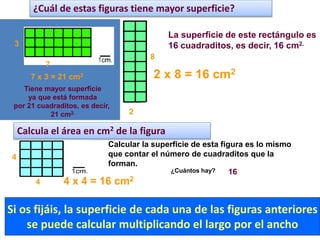 Calcula el área en cm2 de la figura
Tiene mayor superficie
ya que está formada
por 21 cuadraditos, es decir,
21 cm2.
¿Cuál de estas figuras tiene mayor superficie?
La superficie de este rectángulo es
16 cuadraditos, es decir, 16 cm2.
Calcular la superficie de esta figura es lo mismo
que contar el número de cuadraditos que la
forman.
¿Cuántos hay? 16
Si os fijáis, la superficie de cada una de las figuras anteriores
se puede calcular multiplicando el largo por el ancho
7
3
7 x 3 = 21 cm2
2
8
2 x 8 = 16 cm2
4 x 4 = 16 cm2
4
4
 
