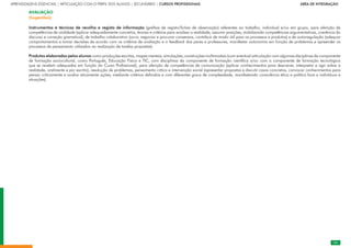 101
APRENDIZAGENS ESSENCIAIS | ARTICULAÇÃO COM O PERFIL DOS ALUNOS | SECUNDÁRIO | CURSOS PROFISSIONAIS        ÁREA DE INTEGRAÇÃO
101
AVALIAÇÃO
(Sugestões)
Instrumentos e técnicas de recolha e registo de informação (grelhas de registo/fichas de observação) referentes ao trabalho, individual e/ou em grupo, para aferição de
competências de oralidade (aplicar adequadamente conceitos, teorias e critérios para analisar a realidade, assumir posições, mobilizando competências argumentativas, coerência do
discurso e correção gramatical), de trabalho colaborativo (ouvir, negociar e procurar consensos, contribuir de modo útil para os processos e produtos) e de autorregulação (adequar
comportamentos e tomar decisões de acordo com os critérios de avaliação e o feedback dos pares e professores, manifestar autonomia em função de problemas e apreender os
processos de pensamento utilizados na realização de tarefas propostas).
Produtos elaborados pelos alunos como produções escritas, mapas mentais, simulações, construções multimodais (com eventual articulação com algumas disciplinas da componente
de formação sociocultural, como Português, Educação Física e TIC, com disciplinas da componente de formação científica e/ou com a componente de formação tecnológica
que se revelem adequadas em função do Curso Profissional), para aferição de competências de comunicação (aplicar conhecimentos para descrever, interpretar e agir sobre a
realidade, oralmente e por escrito), resolução de problemas, pensamento crítico e intervenção social (apresentar propostas e discutir casos concretos, convocar conhecimentos para
pensar criticamente e avaliar eticamente ações, mediante critérios definidos e com diferentes graus de complexidade, manifestando consciência ética e política face a indivíduos e
situações).
 