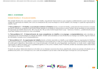 62
APRENDIZAGENS ESSENCIAIS | ARTICULAÇÃO COM O PERFIL DOS ALUNOS | SECUNDÁRIO | CURSOS PROFISSIONAIS        ÁREA DE INTEGRAÇÃO
ÁREA 2 - A SOCIEDADE
Unidade Temática 6 - O mundo do trabalho
Esta Unidade Temática tem como objetivo o estudo do trabalho, enquadrando historicamente as suas mutações e problematizando a atual crise de alguns
modelos de organização do trabalho, bem como as consequências das novas tecnologias ao nível do trabalho e do emprego e o papel das organizações do
trabalho. Assim:
O Tema-problema 6.1 - O trabalho, a sua evolução e estatuto no Ocidente aborda o conceito de trabalho, contextualizando historicamente as mutações
que este foi sofrendo em consequência das transformações operadas na sociedade ao nível económico e social. Também irão ser estudadas as novas propostas
de organização do trabalho (finais do Séc. XIX e início do Séc. XX) que estas transformações fizeram surgir – Taylorismo e Fordismo –, problematizando porque
é que estes modelos se encontram em crise na atualidade.
No Tema-problema 6.2 - O desenvolvimento de novas competências no trabalho e no emprego: o empreendedorismo serão abordadas as
consequências das novas tecnologias nas relações de trabalho. Também serão abordadas as novas atitudes face ao emprego e ao trabalho, algumas indutoras
de criatividade e inovação como o empreendedorismo.
O Tema-problema 6.3 - As organizações do trabalho aborda os direitos associados ao trabalho e aos trabalhadores e as organizações do trabalho a
nível nacional, europeu e mundial. Estando os Cursos Profissionais vocacionados para um setor do mundo do trabalho, deverá dar-se ênfase às organizações
de caráter geral e específicas, relacionadas com a área de educação e formação do curso frequentado, reconhecendo, no mundo atual, o papel dessas
organizações na defesa de aspetos como a igualdade de género e a luta contra o trabalho infantil. Finalmente, também são abordados aspetos relacionados
com a higiene e segurança no trabalho.
O estudo de qualquer destes temas deverá ser articulado com os interesses vocacionais dos alunos, especificando, sempre que possível, articulações com os
problemas dos jovens, com a formação e/ou com o setor de atividade em que se insere a área de educação e formação do curso que frequenta.
 