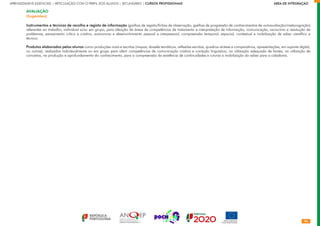 88
APRENDIZAGENS ESSENCIAIS | ARTICULAÇÃO COM O PERFIL DOS ALUNOS | SECUNDÁRIO | CURSOS PROFISSIONAIS        ÁREA DE INTEGRAÇÃO
AVALIAÇÃO
(Sugestões)
Instrumentos e técnicas de recolha e registo de informação (grelhas de registo/fichas de observação, grelhas de progressão de conhecimentos de autoavaliação/metacognição)
referentes ao trabalho, individual e/ou em grupo, para aferição de áreas de competências de tratamento e interpretação de informação, comunicação, raciocínio e resolução de
problemas, pensamento crítico e criativo, autonomia e desenvolvimento pessoal e interpessoal, compreensão temporal, espacial, contextual e mobilização de saber científico e
técnico.
Produtos elaborados pelos alunos como produções orais e escritas (mapas, dossiês temáticos, reflexões escritas, quadros-síntese e comparativos, apresentações, em suporte digital,
ou outras), realizados individualmente ou em grupo para aferir competências de comunicação criativa e correção linguística, na utilização adequada de fontes, na utilização de
conceitos, na produção e aprofundamento do conhecimento, para a compreensão da existência de continuidades e ruturas e mobilização do saber para a cidadania.
 