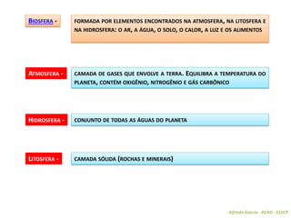 Alfredo Garcia AEAO - ESSCP
FORMADA POR ELEMENTOS ENCONTRADOS NA ATMOSFERA, NA LITOSFERA E
NA HIDROSFERA: O AR, A ÁGUA, O SOLO, O CALOR, A LUZ E OS ALIMENTOS
CAMADA DE GASES QUE ENVOLVE A TERRA. EQUILIBRA A TEMPERATURA DO
PLANETA, CONTÉM OXIGÊNIO, NITROGÊNIO E GÁS CARBÔNICO
ATMOSFERA -
BIOSFERA -
CONJUNTO DE TODAS AS ÁGUAS DO PLANETAHIDROSFERA -
CAMADA SÓLIDA (ROCHAS E MINERAIS)LITOSFERA -
 