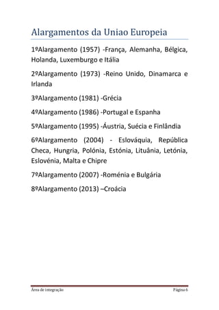 Área de integração Página 6
Alargamentos da Uniao Europeia
1ºAlargamento (1957) -França, Alemanha, Bélgica,
Holanda, Luxemburgo e Itália
2ºAlargamento (1973) -Reino Unido, Dinamarca e
Irlanda
3ºAlargamento (1981) -Grécia
4ºAlargamento (1986) -Portugal e Espanha
5ºAlargamento (1995) -Áustria, Suécia e Finlândia
6ºAlargamento (2004) - Eslováquia, República
Checa, Hungria, Polónia, Estónia, Lituânia, Letónia,
Eslovénia, Malta e Chipre
7ºAlargamento (2007) -Roménia e Bulgária
8ºAlargamento (2013) –Croácia
 